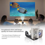 SORNEICDR 725-10229/330-6581 / KFV6M A+ Quality Replacement Projector Lamp Bulb Compatible with DELL 1510X 1610X 1610HD Projectors, with Housing