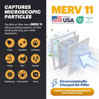 BNX TruFilter 20x20x4 (19.5’’ x 19.5’’ x 3.63‘’ Slim Fit) MERV 11 Air Filter 2-Pack - MADE IN USA - Air Conditioner Furnace Filters HVAC AC Furnace Filters for Dust, Pet, Mold, Pollen MPR 1200 FPR 7