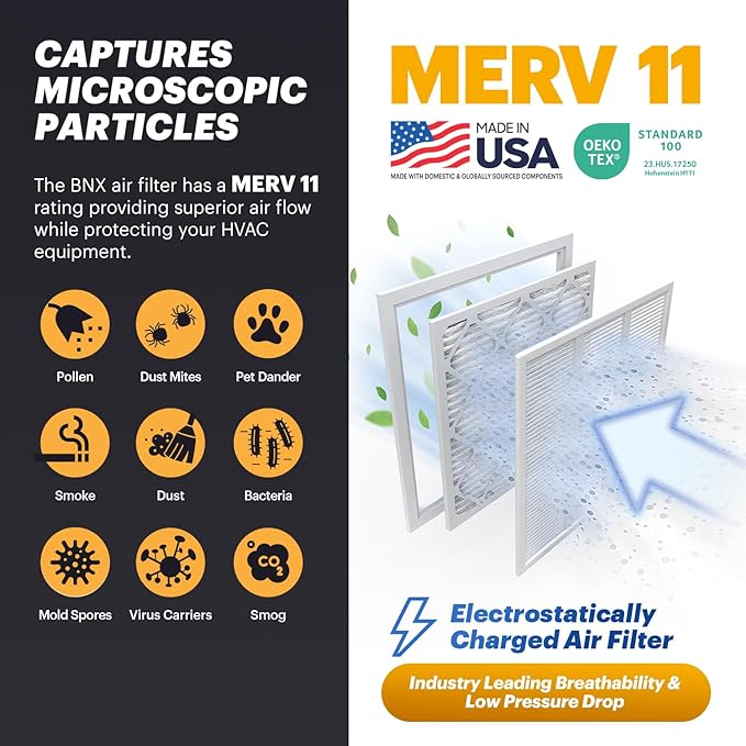 BNX 20x25x1 MERV 11 Air Filter 2 Pack - MADE IN USA - Electrostatic Pleated Air Conditioner HVAC AC Furnace Filters - Removes Dust, Mold, Pollen, Lint, Pet Dander, Smoke, Smog