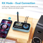 SOOMFON Bluetooth Transmitter for TV 3-in-1 Bluetooth 5.0 Transmitter Receiver for TV to 2 Headphones with LCD Display Adjustable Volume, Optical AUX RCA Bypass for Home Stereo Speaker