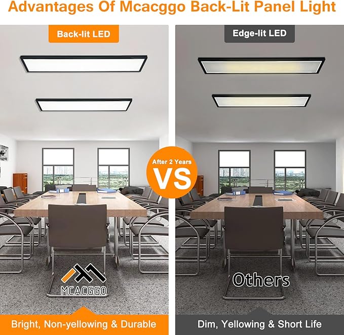 Mcacggo 12-Pack Black 1x4 LED Flat Panel Light Surface Mount, 5000K-4000K-3000K Selectable & Triac Dimmable, for Kitchen, Garage, 40W, 100-277V, ETL