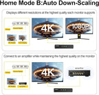 SHERRIVA 4K HDMI Splitter 1 in 2 Out – 4K@60Hz, 1080p@240Hz, HDMI 2.0, Mirror/Duplicate Screens, Auto Downscaling, EDID, 18Gbps, HDCP 2.3, Compatible with Dual Monitors, TV, PS4, Amplifier