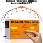 Attic Fan Thermostat-Control, Adjustable Thermostat with Overload Protector, Temperature Controlled Attic Fan, with Socket Easy to Install, Exhaust Fan Temperature Controller for Workshop, Greenhouse