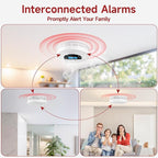 1-Pack Interconnected Smoke and Carbon Monoxide Detector, Test Button & Replaceable Battery, Smoke and CO Alarm for Home, Hallways, Bedroom, Reliable Alert