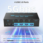 8K HDMI 2.1 KVM Switch 4 Computers 4 Port USB 3.0 8K@60Hz/4K@144Hz 4 In 1 Out Keyboard Mouse KVM Switches EDID Emulator for 4 PCs Share 1 Monitor and 4 USB Devices, with 4 USB 3.0 Cable & Wired Remote