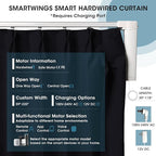 SmartWings Automatic Curtain Opener with Drapery, Motorized Vertical Blinds with Remote, Electric Closet Doors Sliding Panels Compatible with Alexa Google Homekit, 90% Blackout Sesame Black