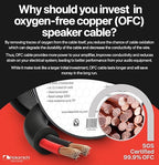 Nakamichi 14/2 (250-Foot) in-Wall & Direct Burial (UL CL2 CL3 Rated) Oxygen-Free Copper (OFC) 2-Conductor Speaker Cable Wire, Outdoor In-Ground, in-Ceiling, Riser, Black (14AWG / 250ft / 76.21m)