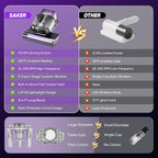 Saker Mattress Vacuum Cleaner, Handheld Bed Vacuum with 16KPa Suction, UV-C Light, 140°F Heated Air, HEPA Filter, Aroma Function, 16.4FT Cord for Cleaning Bed, Sofa, and Couch