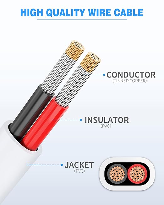 NAOVEO 10 Gauge Wire 2 Conductor Electrical Wire, 10 AWG Stranded PVC Tinned Copper Cable, Flexible/Low Voltage Automotive Wiring for LED Lamps, Marine, Speaker, Appliances (30FT)