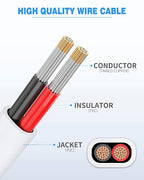 NAOVEO 14 Gauge Wire 2 Conductor Electrical Wire, 14 AWG Stranded PVC Tinned Copper Cable, Flexible/Low Voltage Automotive Wiring for LED Lamps, Marine, Speaker, Appliances (100FT)