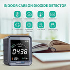 INKBIRDPLUS Ndir CO2 Detector Battery Powered | Digital CO2 Monitor with Alarm | Carbon Dioxide & Temperature & Humidity Air Quality Monitor Indoor | for Home, Office, RV, Grow Tent (PTH-9C)