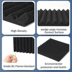 50 Pack Acoustic Foam Panels 1" X 12" X 12" Wedge Soundproof Studio Foam for Walls Sound Absorbing Panels Sound Insulation for Studio (50 Pack, Black)