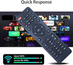ZWP RC-200 Replacement Voice Remote Control Compatible for Superbox S5 Max /S5 Pro/Elite Ultra/Elite Pro+ /S6 max /S4 Pro /S6 Ultra (Without Voice for S4 Pro and S3 Pro)