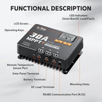LiTime 30 Amp MPPT 12V/24V/Auto DC Input Solar Charge Controller Build-in Bluetooth Module, Parameter Adjustable LCD Display LED Indicators Solar Panel