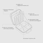 ELECOM NESTOUT Gear Storage Case, Lightweight Hard Shell, Water-Resistant, Stackable Organizer with Padded Dividers, Impact Resistant, Fits Travel Outdoor Batteries Tech Accessories