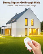 Thinkbee Wireless Light Switch and Receiver Kit - Mini Remote Control Switch for Ceiling Lights, Lamps, Lighting Fixture, No in-Wall Wiring No WiFi Needed, Pull Chain Replacement
