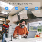 Truck & RV Cell Phone Signal Booster – Boost 5G & 4G LTE for Long Haul Vehicles (Band 2/4/5/12/13/17/25/66), FCC Approved Mobile Cellular Repeater for All U.S. Carriers