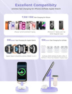 Hevanto 2025 3 in 1 Wireless Charging Station for Apple MagSafe Charger, 15W Fast Magnetic Mag-Safe Charger Stand for iPhone 17 16 15 14 13 12 Apple Watch AirPods Compatible with MagSafe, Purple