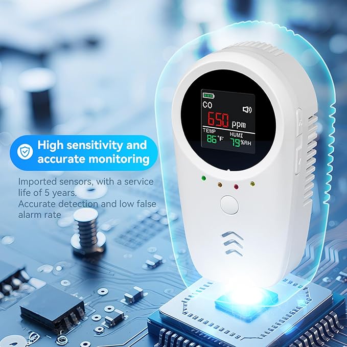 2PCS 5-in-1 Rechargeable Carbon Monoxide & Natural Gas Detectors with Temperature/Humidity LCD Display & 2000mAh Lithium-ion Battery, Portable Plug in Co Detector for Home Travel RV Essentials
