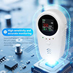 4PCS 5-in-1 Rechargeable Carbon Monoxide & Natural Gas Detectors with Temperature/Humidity LCD Display & 2000mAh Lithium-ion Battery, Portable Plug in Co Detector for Home Travel RV Essentials