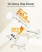 monTEK Monitor Wall Mount for 17-57“ up to 59.4 lbs Ultrawide Screens, Single Heavy-Duty Aluminum Gas Spring Monitor Arm with Full Motion Adjustment, VESA 75x75/100x100 Compatible, White