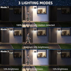 daphino 2500LM Solar Lights Outdoor with Motion Sensor,3 Head 270° Wide Angle Street Area Lights,IP65 Waterproof Security Lighting with 3 Modes(Remote,3 Pcs)