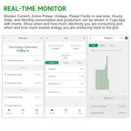 WiFi Energy Monitor with 2 * 120A Clamps, Real-Time Electricity Tracking, Smart Home Power Management,WiFi Meter Solar/Net Metering, Home Energy Automation and Control