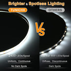 TUNICHX COB LED Strip Lights DC 24V LED Lights Flexible Super Bright LED Strips,16.4ft 6500K White,CRI 90+,2400LEDs High Density Uniform Light for Bedroom Home Decor (No Adapter or Controller)