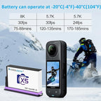 COOLSHOW 360 X5 Battery 2800mAh 2 Packs with Protection Case and Fast X5 Charger Hub Battery Storage Box Design Compatible with Insta360 X5 Camera
