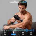 HEYCHY Professional Muscle Massage Gun with Heat, Portable Handheld Muscle Massager, Percussion Back Body Masajeador 12mm Amptitude for Athletes, Runner,Electric Back Massager for Men Women