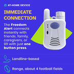 LogicMark Freedom Alert, Landline Personal Emergency Device, 2-Way Call with Family and Police for Home Safety, Device for Seniors and The Elderly