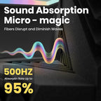 Focusound 16 Pack DIY Creative Art Decor Acoustic Foam Panels 2" x 12" x 12" Sound Proof Foam Panels Soundproofing Noise Cancelling Wedge Panels with 90PCS Reusable Double-Side Adhesive Dots
