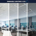 2x2 FT Edge-Lit Frame LED Panel Lights,5CCT Selectable 3000K-6500K, 2600/3900/5200LM,20W/30W/40W Switch Grid Drop Ceiling Lights,0-10V Dimmable,Damp Rated,100-277V,ETL Listed (2 x 4-6 Pack)