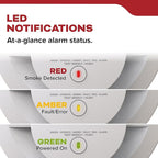 Kidde Smoke Detector for Home, 10-Year Battery Powered, Voice Alerts, LED Light Notifications, 3-Pack