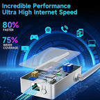 2026 WiFi Extender Signal Booster, New Gen Internet Booster for Home, 4X Faster, Covers up to 10,000 sq.ft, Wi-Fi Repeater with Ethernet Port, Wireless Long Range Amplifier, Easy Setup (White)