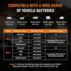 12V 24V Manual Battery Charger Maintainer, 0 to 15A Arbitrarily Adjustable Car Battery Trickle Charger, Battery Desulfator with Repair, Winter Mode, Suitable for AGM Gel Deep Cycle Truck RV ATV