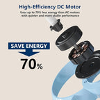 FANX 22 Inch Ceiling Fan with Light and Remote, Quiet DC Motor, Dimmable LED, Reversible 3-Speed Control, Easy Installation Flush Mount Fan for Small Rooms (Blue)