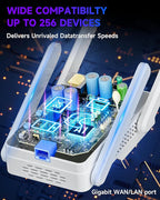 2026 WiFi 6 Extender Signal Booster, Longest Range up to 19980 sq.ft for Home, AX3000 Dual Band WiFi Repeater, Wireless Internet Extender with Gigabit Ethernet Port, 10X Faster Access Point, Onemesh
