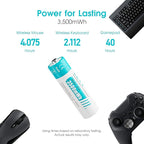 CZVV Rechargeable AA Lithium 1.5V Batteries 4-Pack, 3500mWh Full-Recharged Long-Lasting 2333mAh High-Capacity Dual A with Fast Charger Combo for Outdoor Security Blink Cameras, Cycle Times up to 1300x