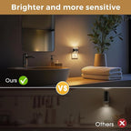 L LOHAS LED Night Light, 3000K Bubble Night Lights Plug into Wall, Acrylic Night Lights with Dusk-to-Dawn Sensor, Adjustable Brightness,Soft White Plug in Nightlights for Rooms Bathroom Hallway