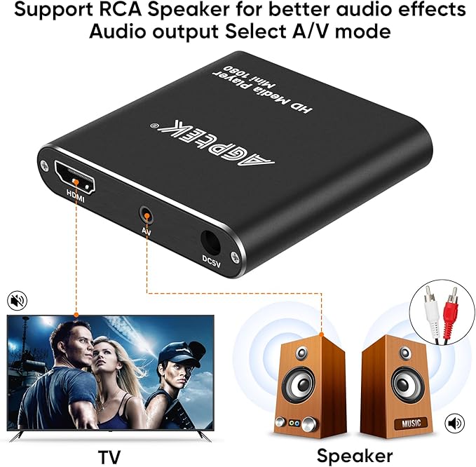 HDMI Media Player, Black Mini 1080p Full-HD Ultra HDMI Digital Media Player for -MKV/RM- HDD USB Drives and SD Cards