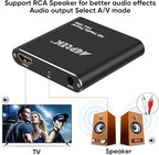 HDMI Media Player, Black Mini 1080p Full-HD Ultra HDMI Digital Media Player for -MKV/RM- HDD USB Drives and SD Cards