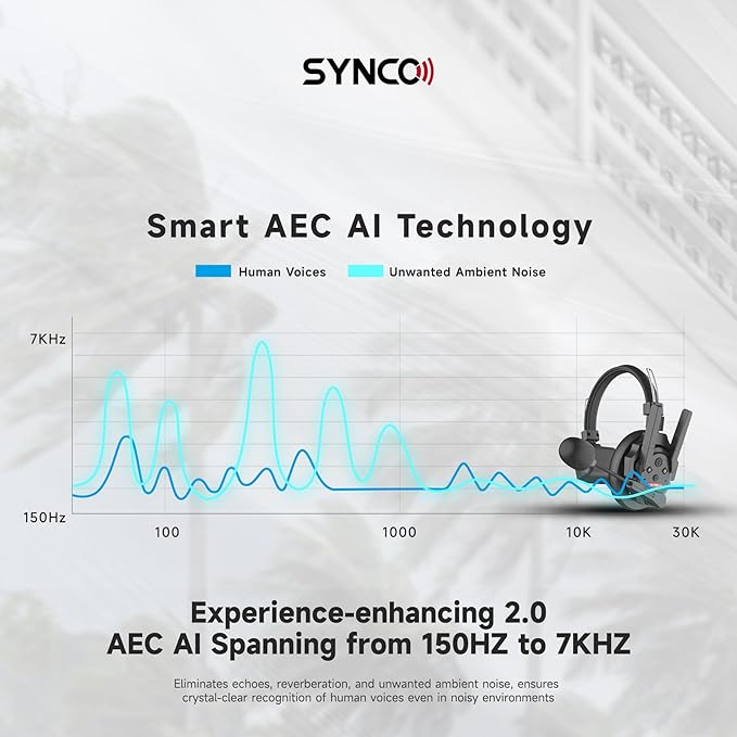 SYNCO XTALK XPro5 Wireless Intercom Headset System 2.4 GHz 500M/1640FT Full Duplex for 5 Person Communication with Noise Cancerllation for Live Show Stage Performance Movie Shoot