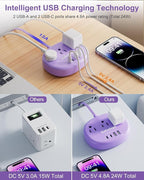Purple Extension Cord with Surge Protected 1080J - 5 FT Flat Power Strip, 1625W Cute Extension Cord with 3 AC Outlet 4 USB (24W/4.8A), Compact for Cute Purple Kawaii Lavender Accessories