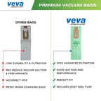 30 Pack Type CC Vacuum Bags for Oreck XL, XL5, XL7, XL21, 2000, 3000, 4000, 7000, 8000, 9000 Upright Vacuum Cleaner, Hypo-Allergenic Bags