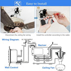 Universal Ceiling Fan Wall Remote Control Kit Replacement for Hampton Bay Hunter Harbor Breeze, 3-Speed Light Dimmer