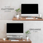Anji Mountain Monitor Stand - Desktop Organizer & Laptop Riser, Ergonomic Monitor Riser, Space-Saving Monitor Stand for Desk, Durable Construction, Easy Assembly, Ideal for Home & Office,White Wash