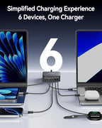 270W USB C Charger Block, Rocoren 6 Port Multi USB-C Charging Station,100W PD Fast USBC Gan Charger Station Hub Dock for Multiple Devices, Laptop Type C for MacBook/iPhone 17/iPad/Galaxy S25 (Black)