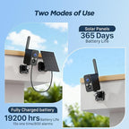 IHOXTX 4G SIM Cellular Security Cameras Wireless Outdoor/Indoor with Solar Panel: No WiFi Battery Operated Camera for Home Security with 2-Way Audio - Color Night Vision House CCTV Cam
