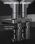 HUANUO Dual Monitor Stand, Fully Adjustable Monitor Desk Mount for 13–32″ Computer Screens, Full Motion VESA 75x75/100x100 with C-Clamp & Grommet Base, Each Arm Holds 4.4 to 19.8 lbs -Grey